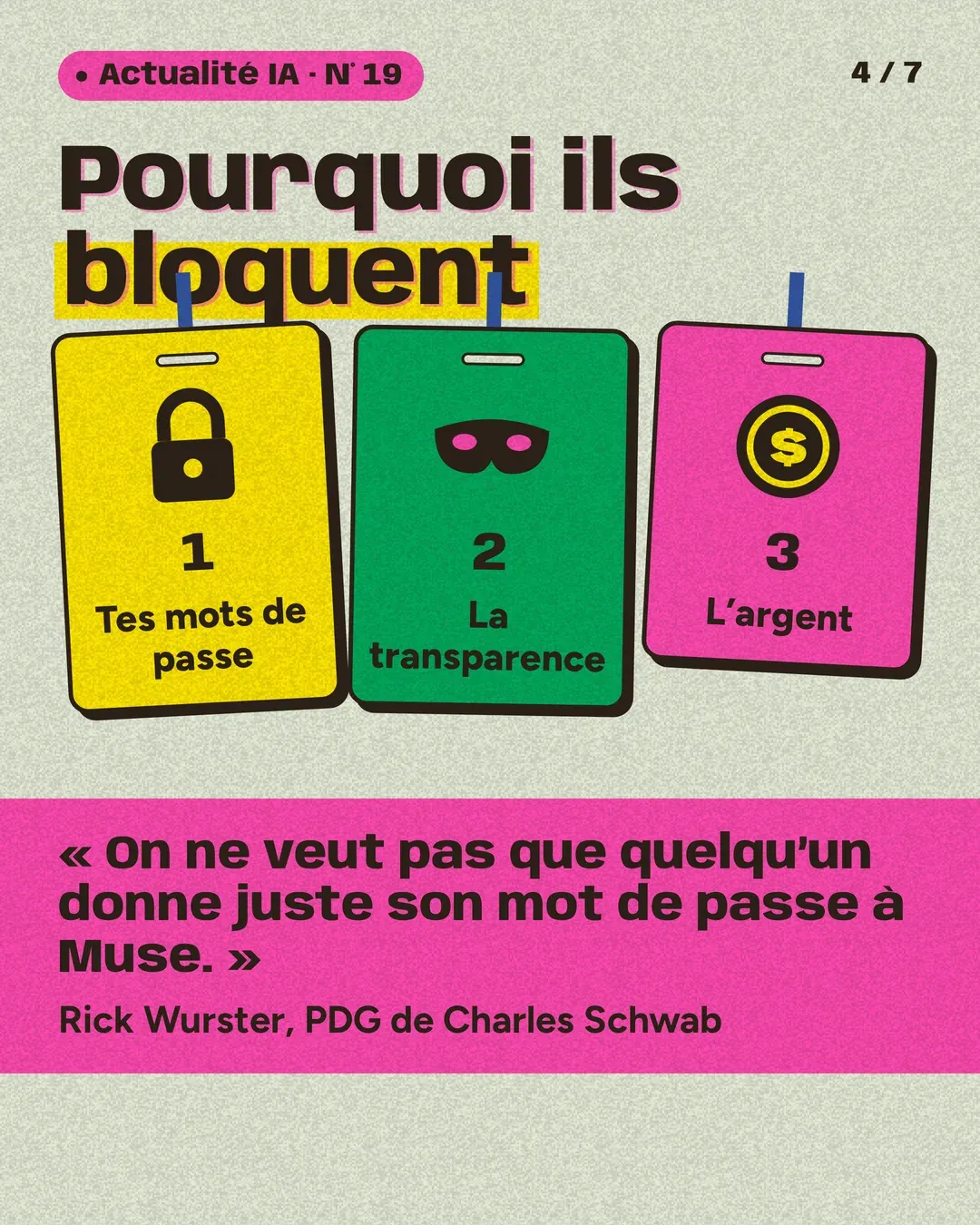 Slide 3 sur 5. « Pourquoi ils bloquent » : tes mots de passe, la transparence, l’argent, et une citation du PDG de Charles Schwab.